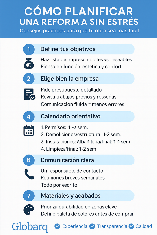 infografia como no perder los nervios con una reforma